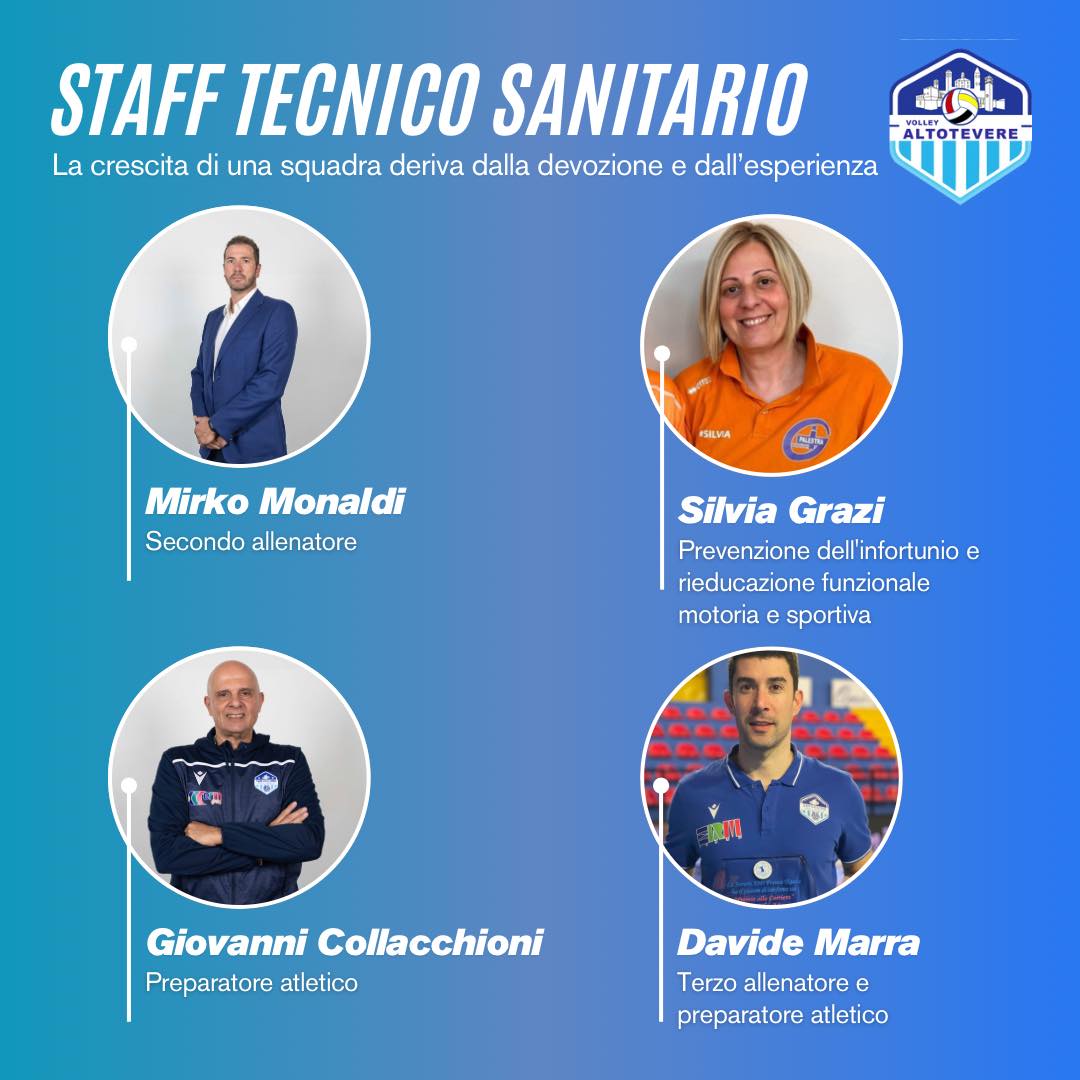 POTENZIATO LO STAFF TECNICO SANITARIO: A GIOVANNI COLLACCHIONI SI AGGIUNGE L’EX CAPITANO BIANCAZZURRO DAVIDE MARRA. CONFERMATI ANCHE MIRKO MONALDI E SILVIA GRAZI