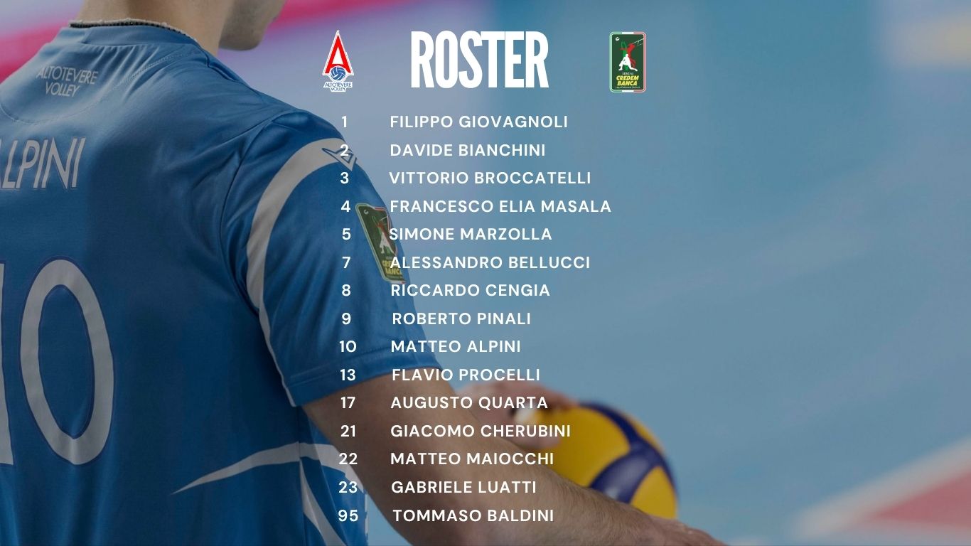 Altotevere, ecco il roster 2026/’27: età media rimasta invariata a 25 anni